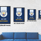 Manchester City - All or Nothing