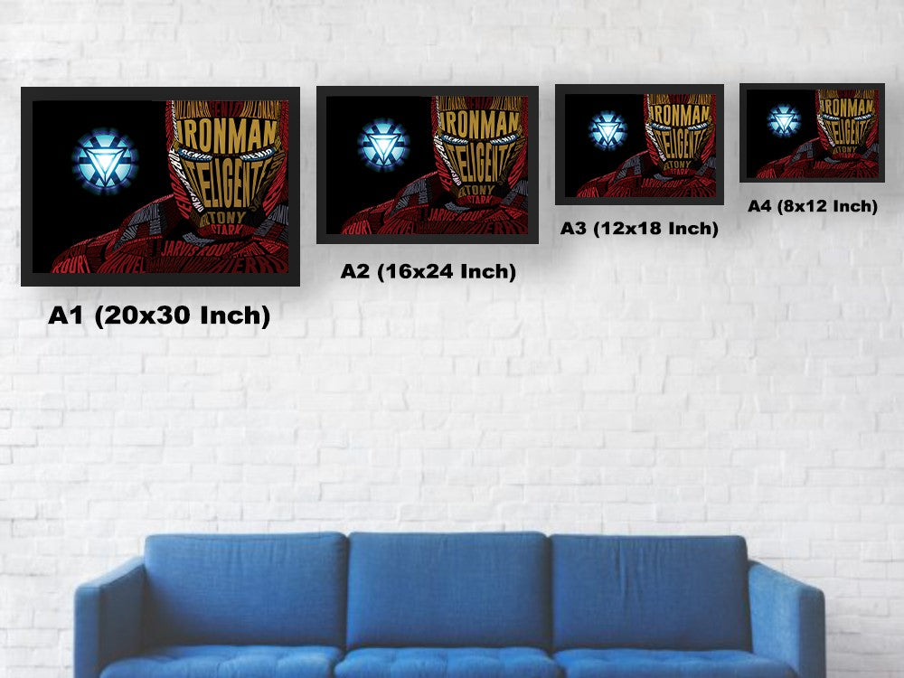 Iron Man Digital Painting Size Chart